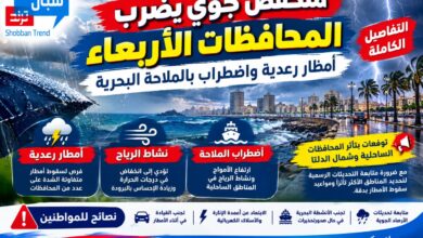 منخفض جوي يضرب المحافظات الأربعاء.. أمطار رعدية وتحذيرات من اضطراب الملاحة البحرية