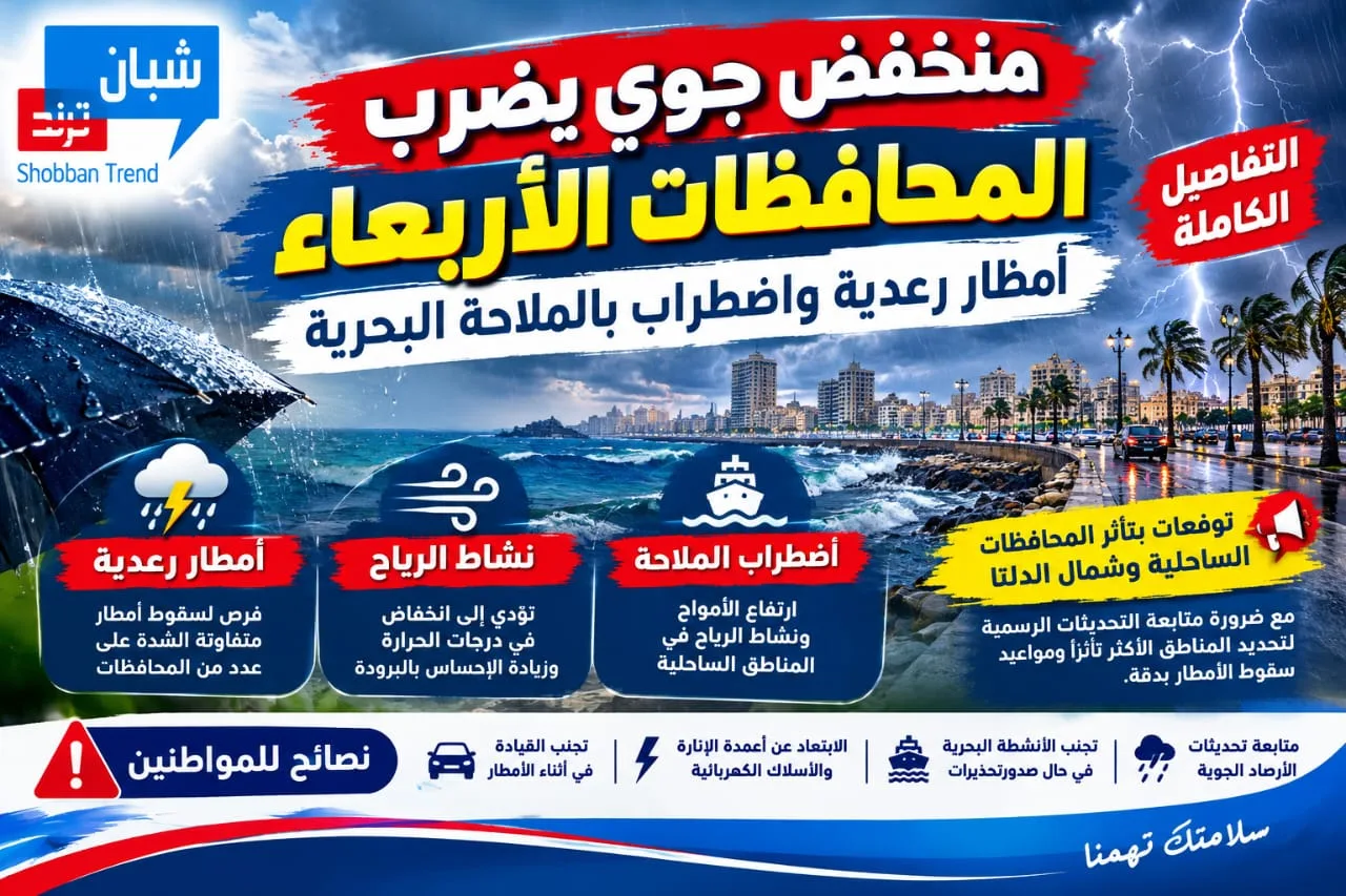 منخفض جوي يضرب المحافظات الأربعاء.. أمطار رعدية وتحذيرات من اضطراب الملاحة البحرية