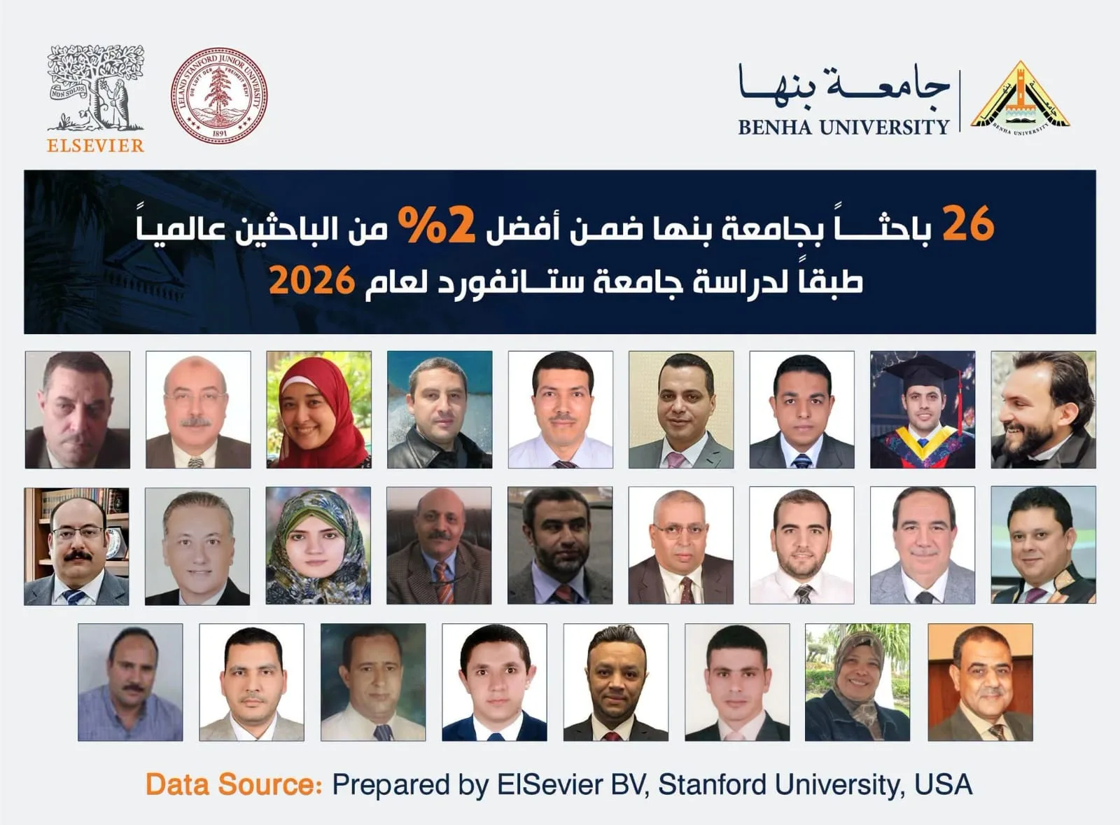 جامعة بنها تحقق إنجازًا دوليًا.. 26 باحثًا ضمن أفضل 2% من علماء العالم لعام 2026