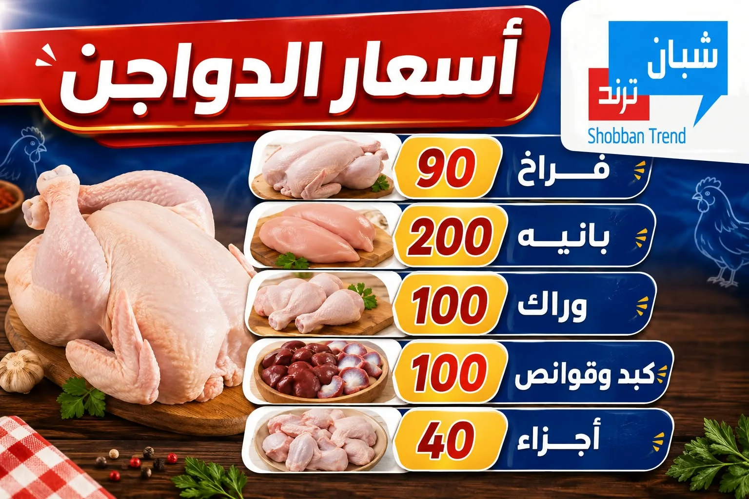 موجة جديدة تضرب أسعار الفراخ.. البانيه يعود إلى دائرة الارتفاعات في الأسواق اليوم الإثنين   