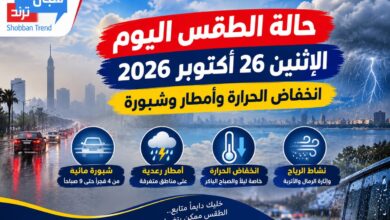 حالة الطقس اليوم الإثنين 26 أكتوبر 2026.. انخفاض درجات الحرارة وأمطار رعدية وشبورة كثيفة وتحذيرات من السيول