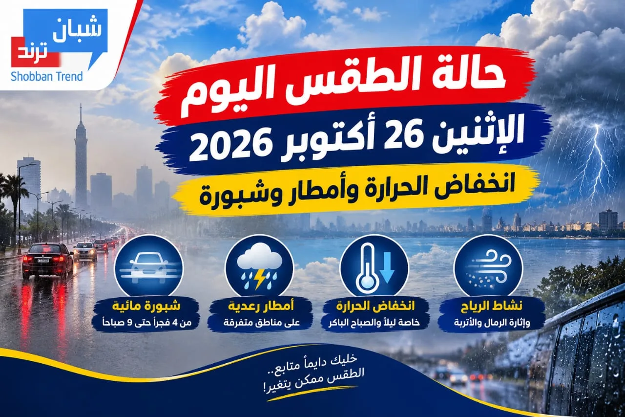 حالة الطقس اليوم الإثنين 26 أكتوبر 2026.. انخفاض درجات الحرارة وأمطار رعدية وشبورة كثيفة وتحذيرات من السيول