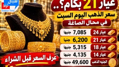 عيار 21 بكام النهارده؟.. أسعار الذهب اليوم السبت 31 أكتوبر 2026 في محال الصاغة