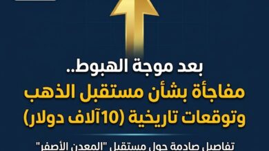 بعد موجة الهبوط.. مفاجأة بشأن مستقبل الذهب وتوقعات بوصوله لـ10 آلاف دولار