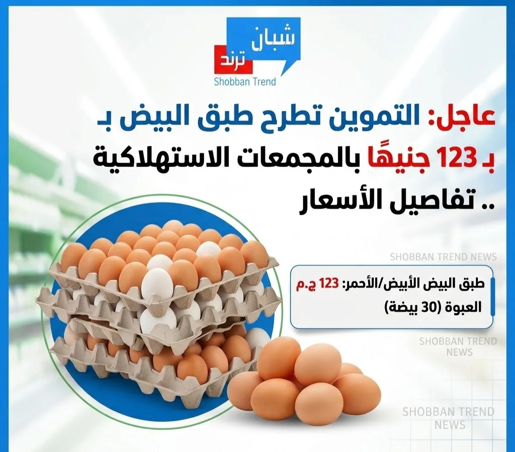 التموين تطرح طبق البيض بـ123 جنيهًا بالمجمعات الاستهلاكية.. تفاصيل الأسعار التموين تطرح طبق البيض بـ123 جنيهًا بالمجمعات الاستهلاكية.. تفاصيل الأسعار