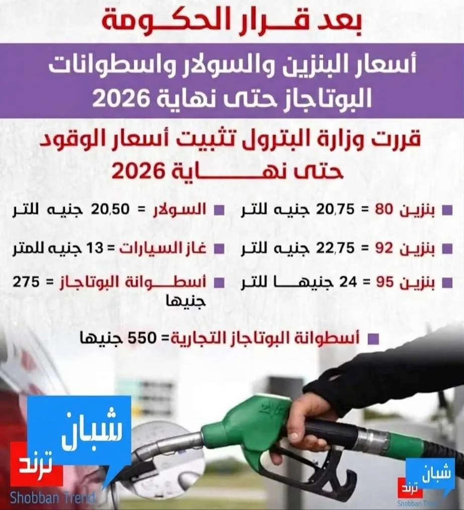 بشرى للمواطنين.. مصر تثبت أسعار البنزين والسولار دون زيادة حتى نهاية ديسمبر 2026
